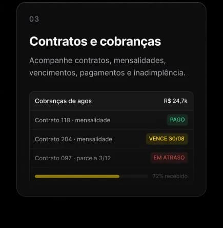 Contratos e cobranças