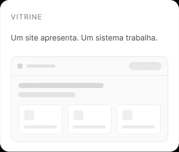 Vitrine: um site apresenta. Um sistema trabalha.