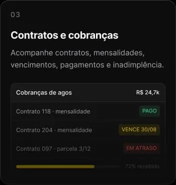 Contratos e cobranças