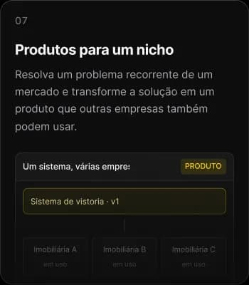 Produtos para um nicho